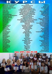 Курсы официант повар кондитер сушист пиццеоли барист бармен пекарь